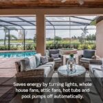 Leviton Countdown Switch for bathroom household lights - Image 2