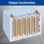 THE BASEMENT WATCHDOG Model BW-27AGM Maintenance Free - Image 3