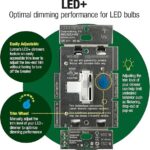 Lutron Ariadni/Toggler LED+ Dimmer Switch for Dimmable LED - Image 3